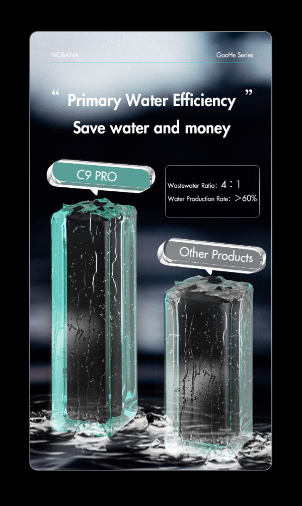 Aqua H2 Premium - Imagen 7